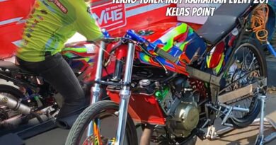 Gawat , Tekno Tuner Turun Di Event 201 Meter. Riset Ninja Frame Std 155 Langsung 7.0 Detik, Ini Hasilnya.